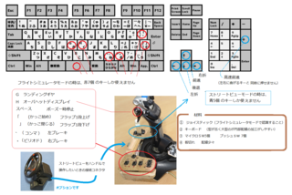 3,作り方材料コントローラ.png